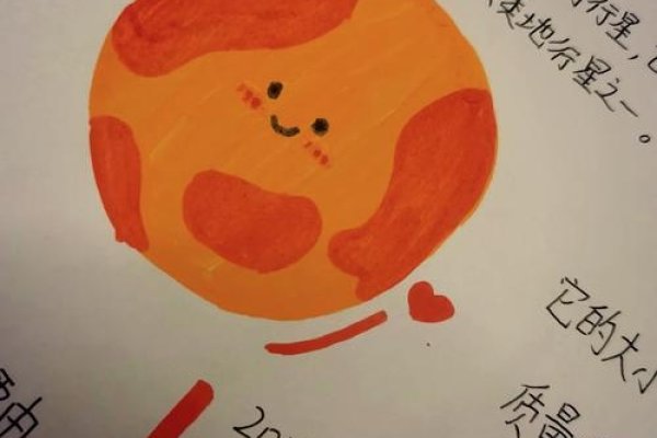 火星符号，探索宇宙信息的独特语言-方知甜