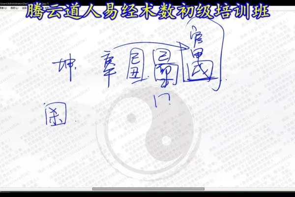 婚姻测算，洞察人生转折点，化解婚姻困境-方知甜