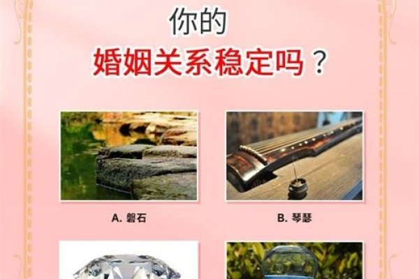 婚姻测试网，探索现代婚姻的智慧之选-方知甜