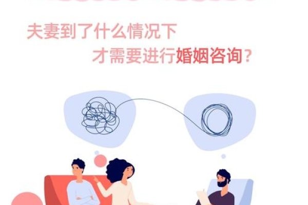 婚恋咨询，开启幸福的婚恋新篇章-方知甜