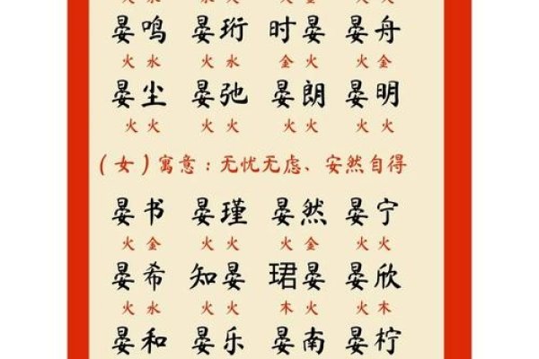 火系男孩名字选「煜翔」，明朗风雅的炇晨名字搭配佳-方知甜