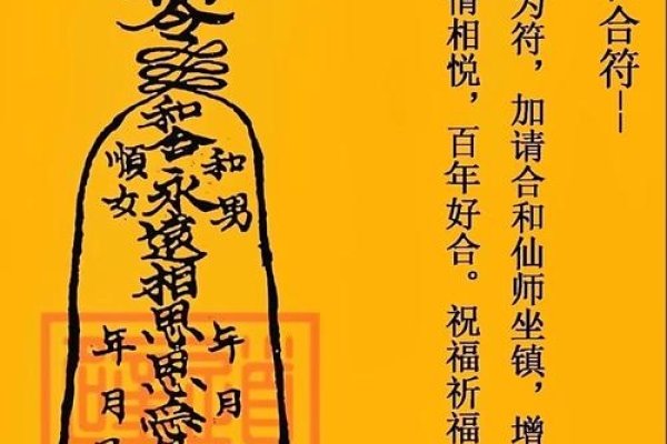 婚姻占卜，揭开婚姻中的神秘密码-方知甜