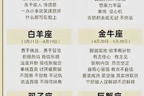 火象之舞,揭秘白羊座男人的性格魅力-方知甜