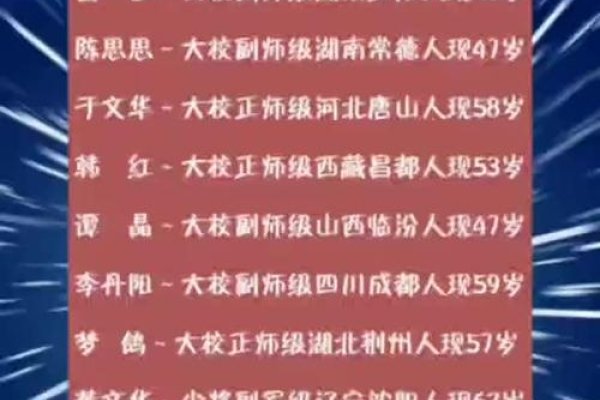 华语乐坛女声璀璨，总政歌舞团12位杰出歌手概览-方知甜