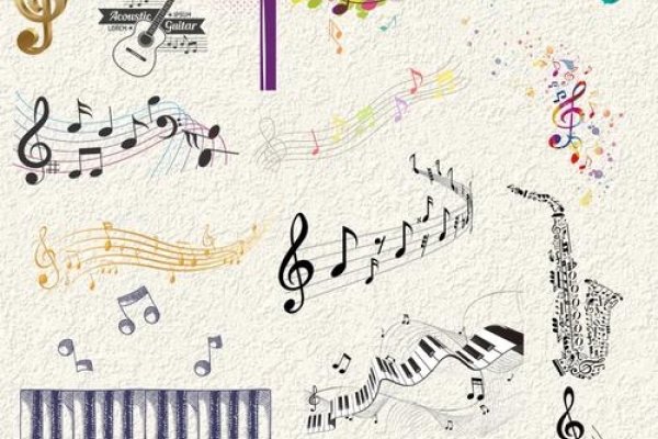 和音是音乐和谐性描述，包含素材、进行及效果等要素。-方知甜