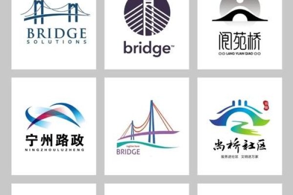 经典群名，连接心灵的桥梁，传承文化的符号-方知甜