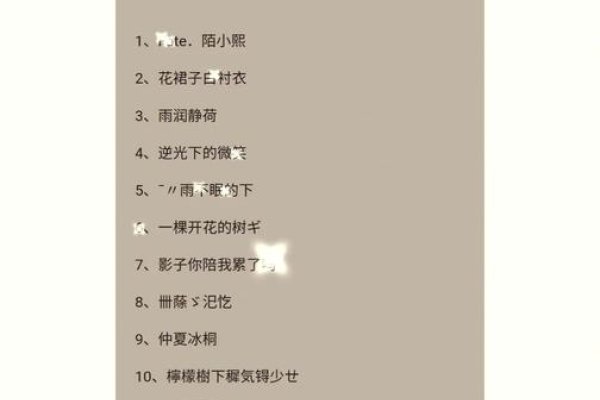 经典QQ名称，回忆与潮流的交织-方知甜