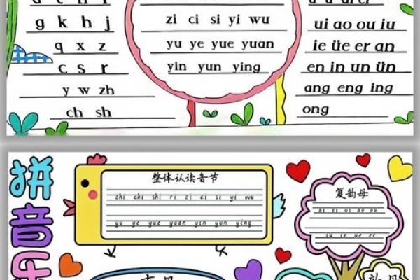 集的拼音，探索汉字读音的奥秘-方知甜