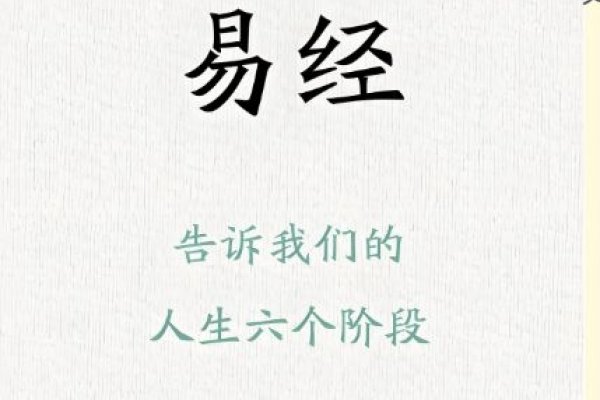 简单易懂的易经起名字技巧，开启美好人生之钥-方知甜