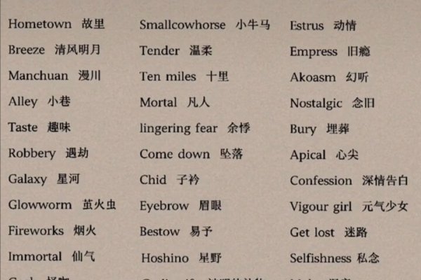 简单优雅的英文网名推荐-方知甜