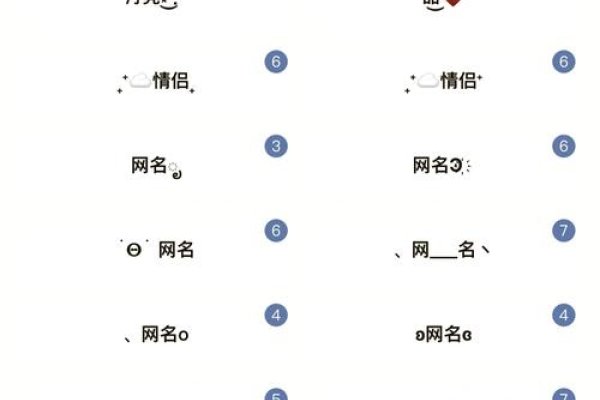 经典游戏网名，回忆与荣耀的符号-方知甜