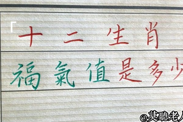 金风送爽是哪些生肖的年度福运符号？-方知甜