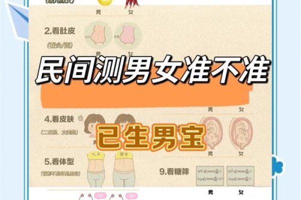 九个最准怀男孩胎梦，探寻最美好的人生方向-方知甜