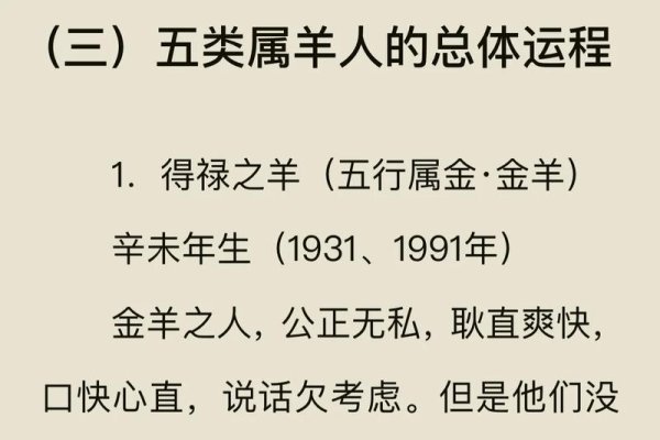 借花献佛，生肖之谜揭晓——羊的谦和寓意-方知甜