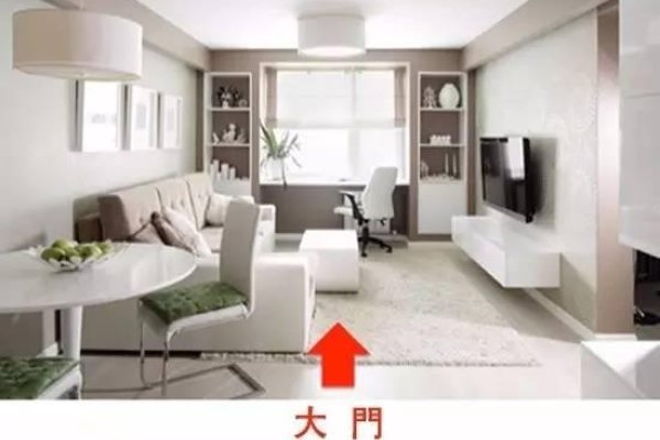 家居风水布局建议-方知甜