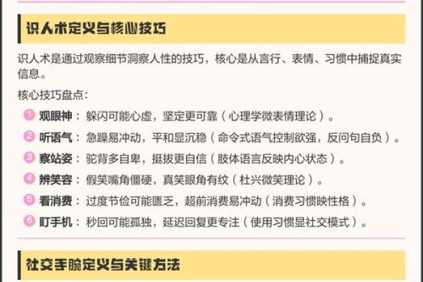 交际手腕，构建高效沟通网络-方知甜