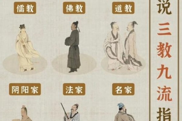 九流术士，多元文化与文明传承的使者-方知甜