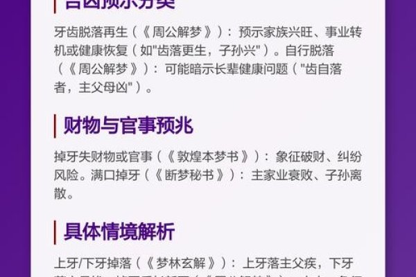 解梦掉牙，梦境背后的深层含义与心理解析-方知甜