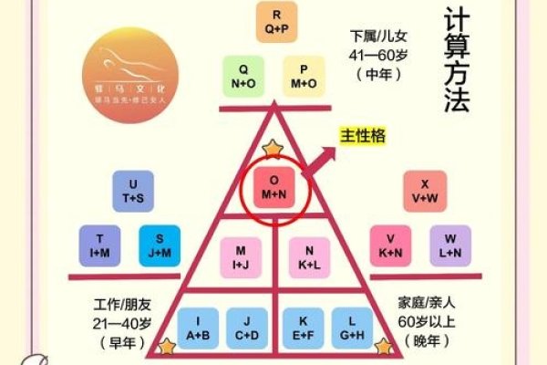 解码数字，揭示其背后的深层含义与影响力-方知甜