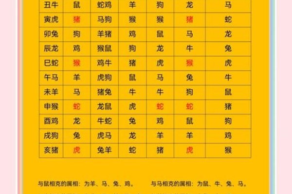 金马玉堂，生肖马最匹配！-方知甜