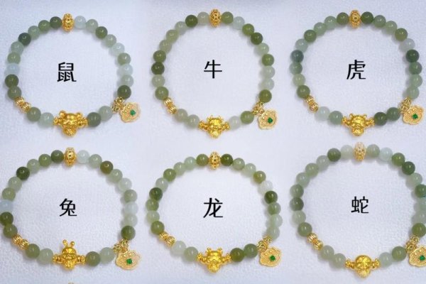 金马玉堂，十二生肖之金·玉-方知甜