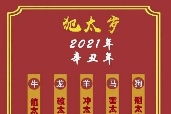 今年本命年，四大要诀助你避灾增福-方知甜