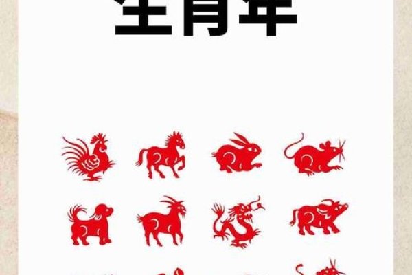 今年属什么生肖？揭秘2023年的生肖轮回-方知甜