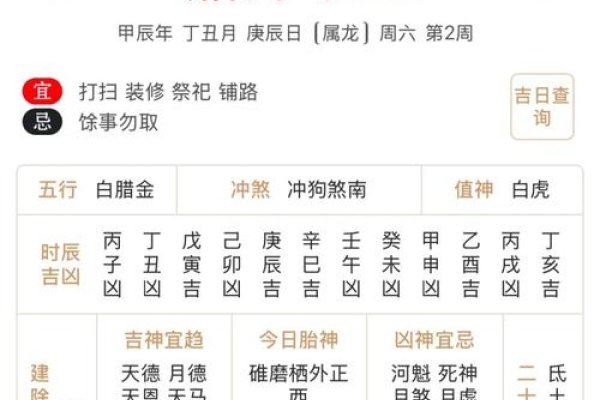 今日黄历，洞悉每日吉凶，规划生活新篇章-方知甜