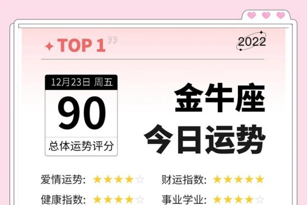 今日星座运势，稳中求胜，把握关键机遇-方知甜