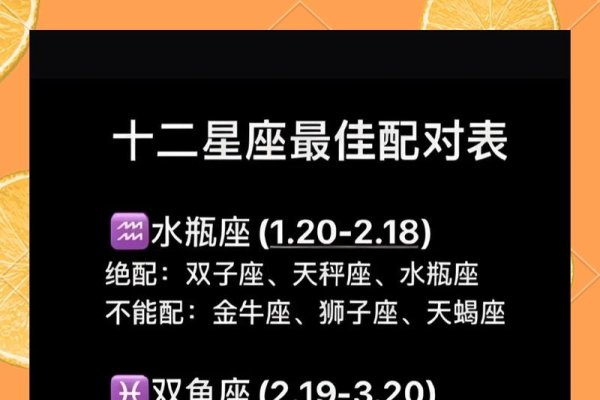 今日星座速配，解锁幸福三重奏-方知甜