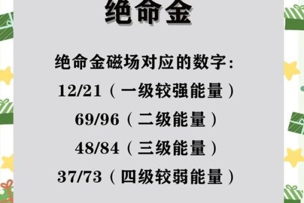 今日运程测算，解锁你的每日能量与机遇-方知甜