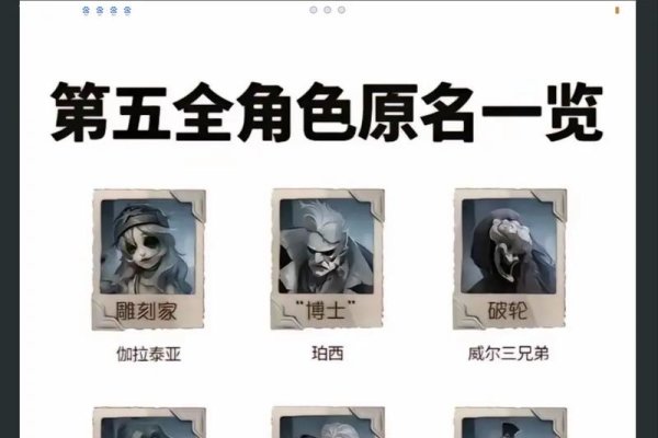 角色名字，身份与生命的深度共生-方知甜