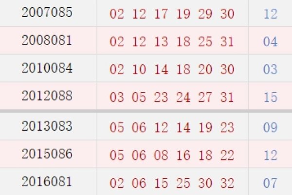 今天阴历是六月十一-方知甜