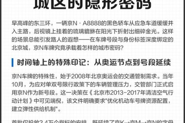 解锁车牌数字密码，解码城市通行密码-方知甜