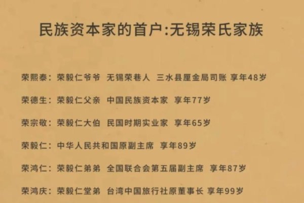 家族的名字，传承与荣耀的纽带-方知甜