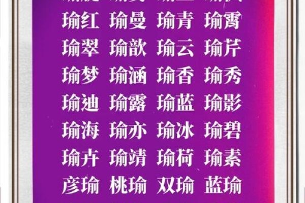 精选好名，瑜晨、语俪，寓意美好-方知甜