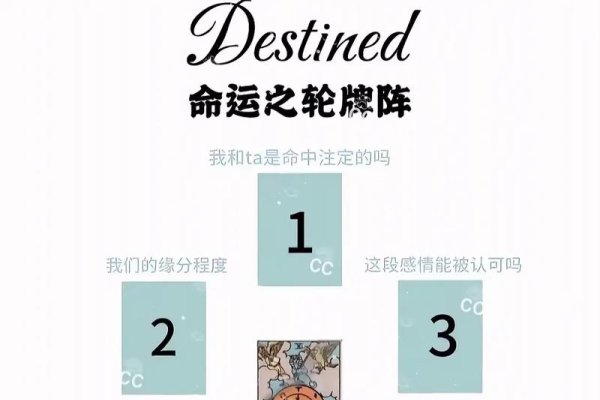 解锁命运之谜，一场关于运气测试的探索之旅-方知甜