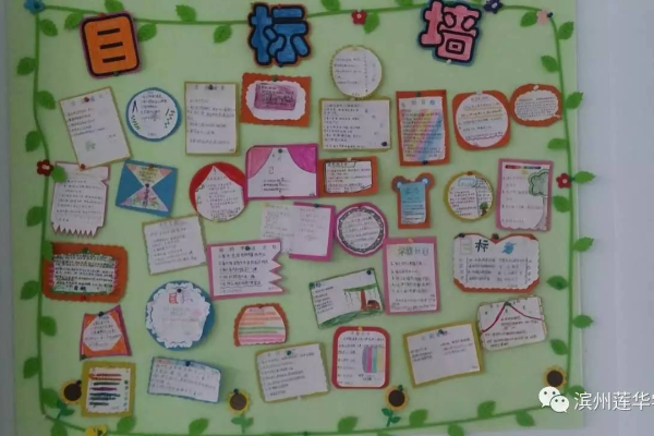 精心设计的班群命名策略，点亮班级成长星河-方知甜