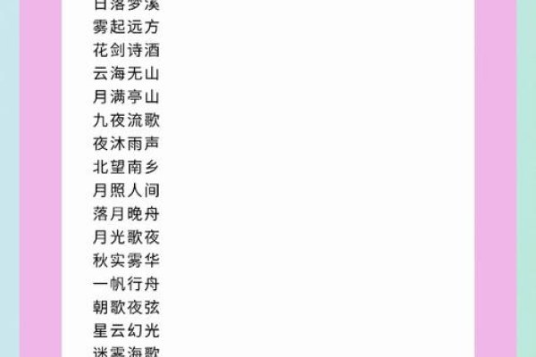 精选四字网名，尽显高雅内涵-方知甜