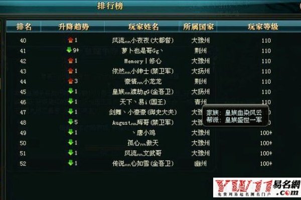 精选霸气公会名字，彰显独特魅力-方知甜