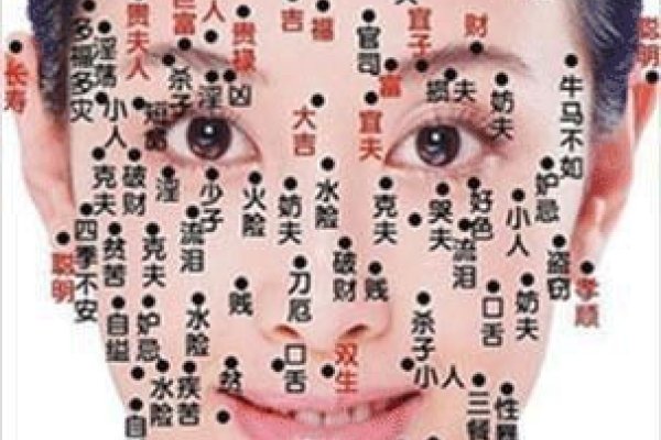 脚痣相图解，揭秘脚部痣相的奥秘-方知甜