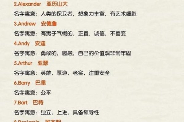 精选男孩英文名字，寓意美好且易记-方知甜