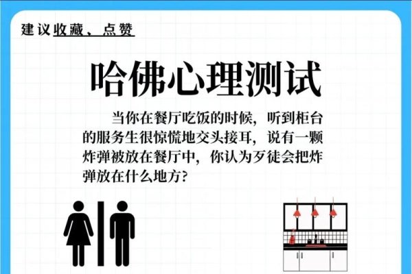 解锁趣味测试,探索未知的自我与乐趣的奇妙旅程-方知甜