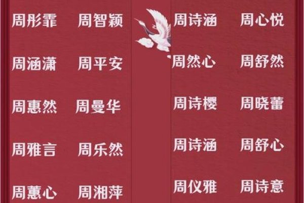 精心挑选，为婴儿起一个美好姓名-方知甜