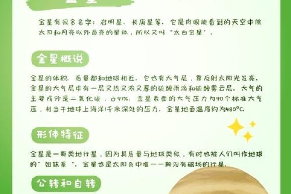 金星星座，天赋与决心成就事业-方知甜