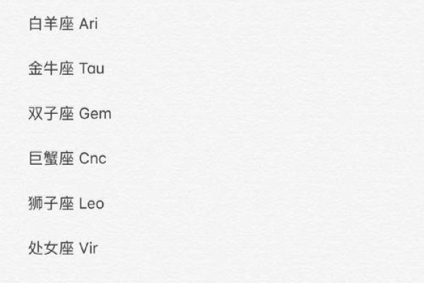 解锁微信新世界，如何用英文命名你的专属昵称-方知甜