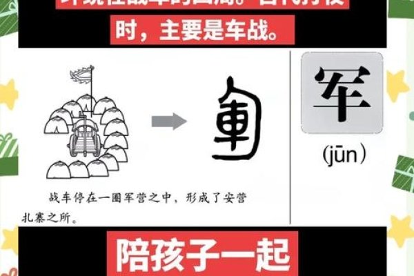 军，拼音篇——深度解析军（Xiàng）字的文化密码与发音奥秘-方知甜