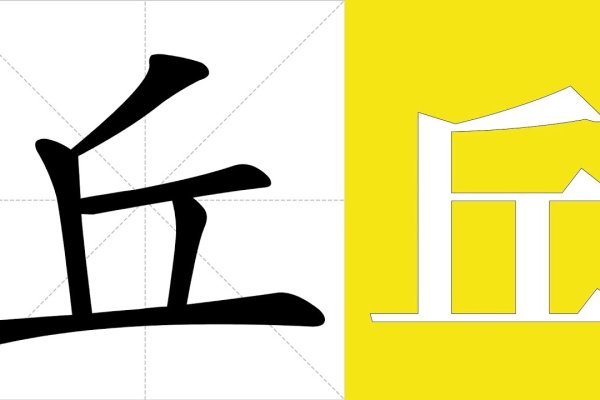 解析丘字的拼音及其文化内涵-方知甜