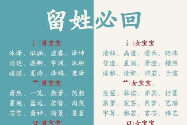 精选妤字搭配蛇年宝宝好名-方知甜