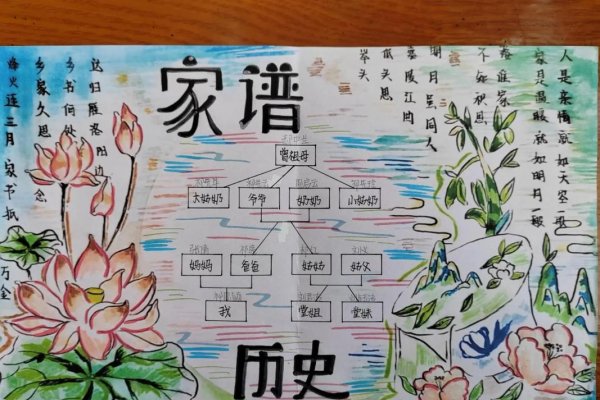 家谱印刷，传承家族记忆的艺术与科学-方知甜
